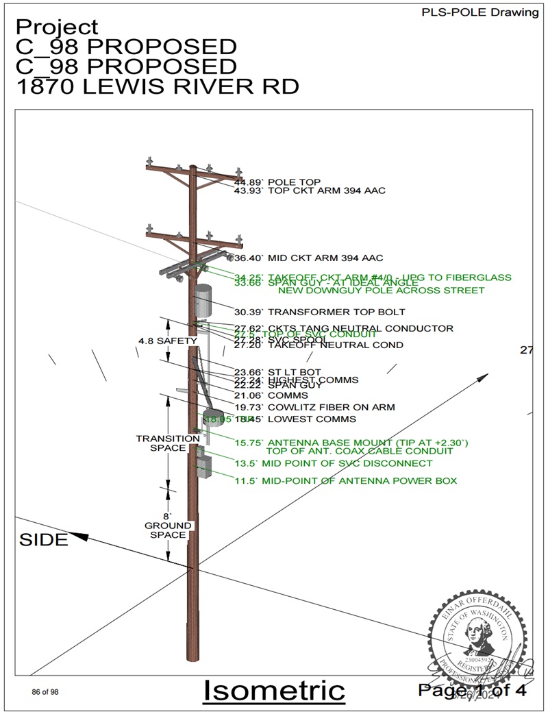 Clearance evaluation detail