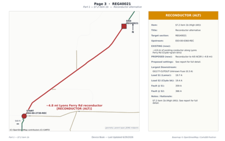 Sample output: per-device recommendation sheets from a six-feeder coordination study.